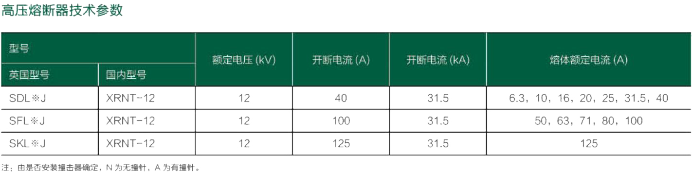 YBW-12/0.4戶外預(yù)裝式變電站(歐式)